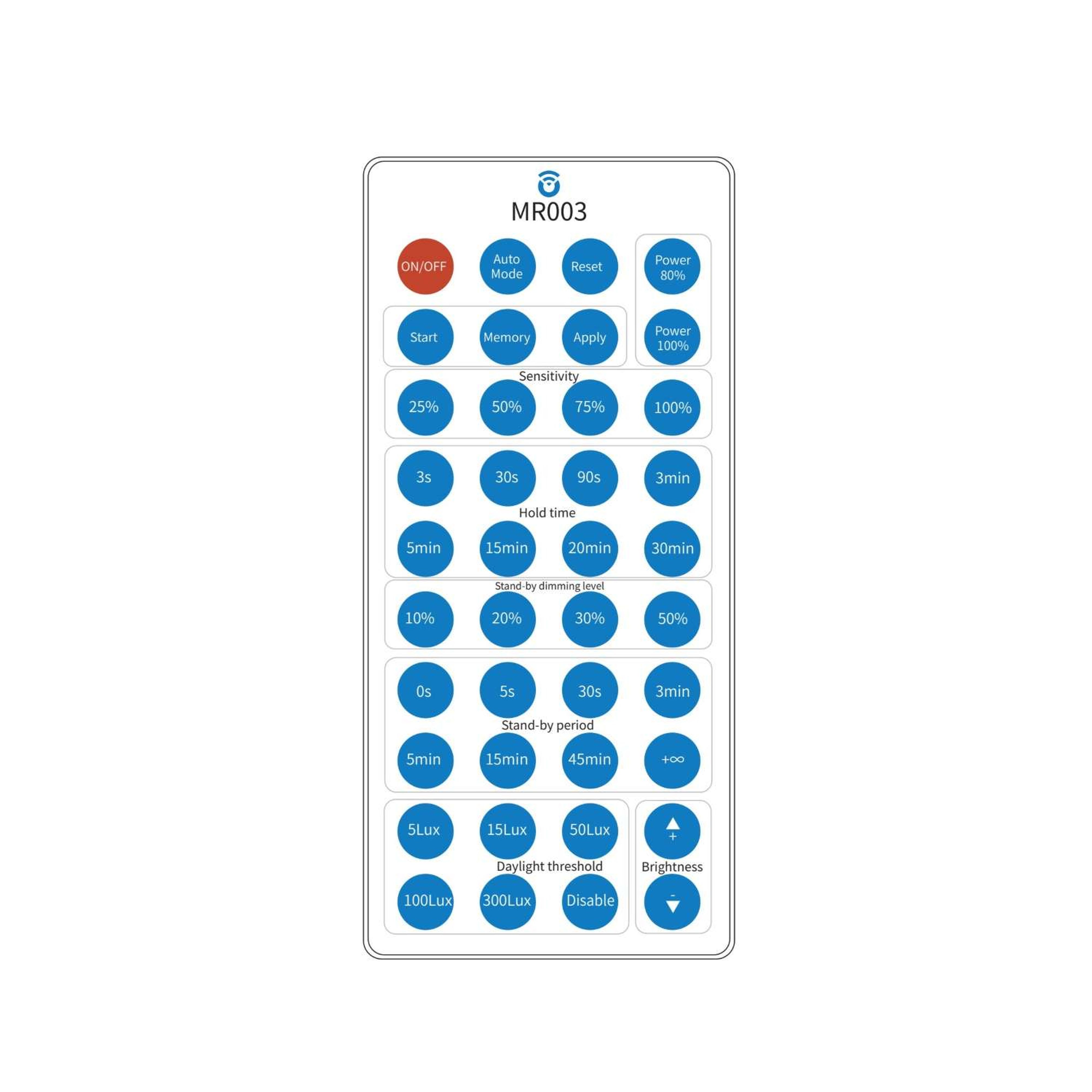 Be-Led - EASY PRO-ACC-TELECOMMANDE