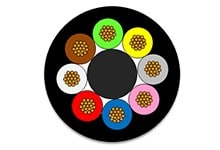 Molex - CÂBLE DE CAPTEUR