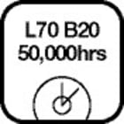 SWITCHLITE - LEDLine Construction? - 50 mètres ruban IP65 8W 24V monochrome 4000K + prise EU