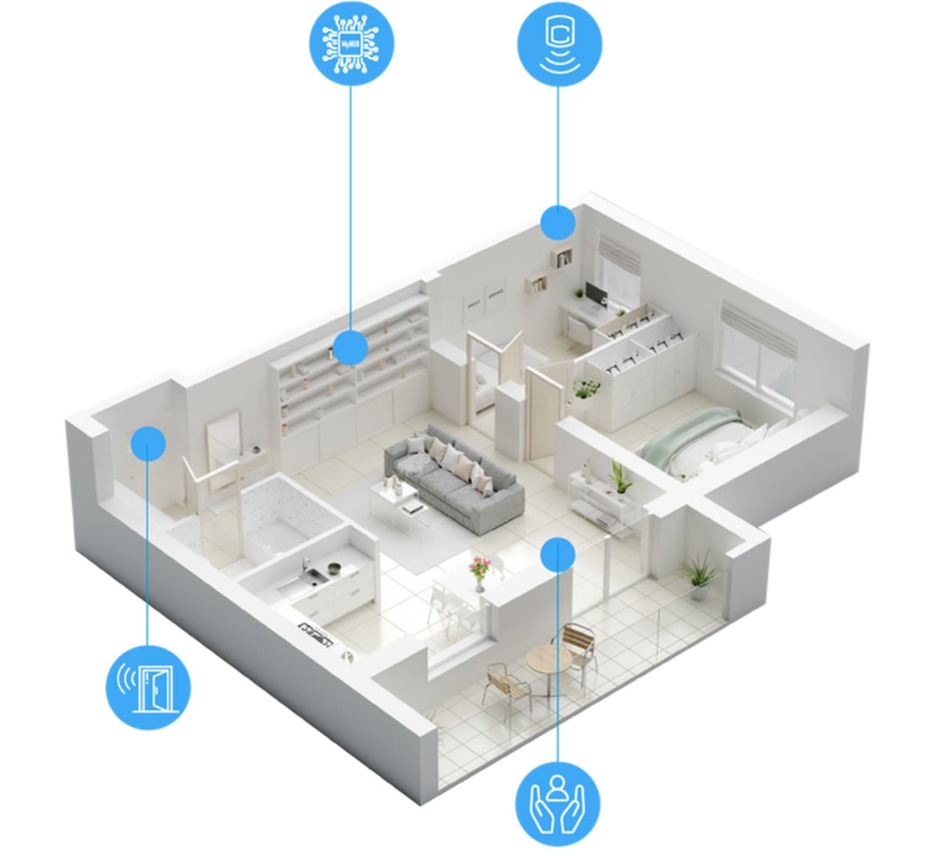 Solinnov - Pack Solinnov?up radio : maintien à domicile avec chemin lumineux interactif