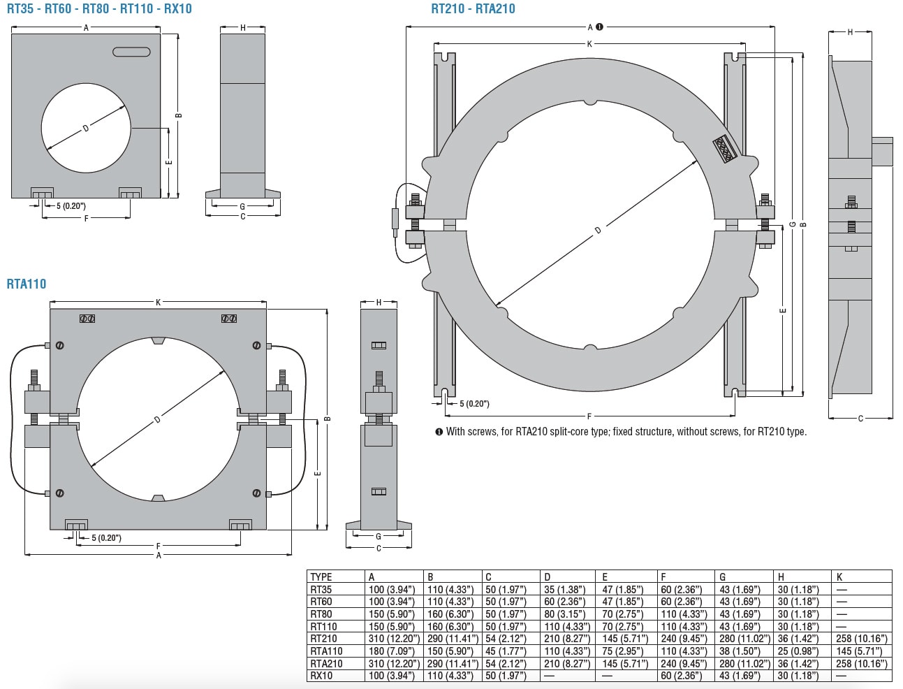 LOVATO ELECTRIC - Multiplicateur externe 10 fois x Relais différentiels types R1D,RM,R2D,R3D,R4D