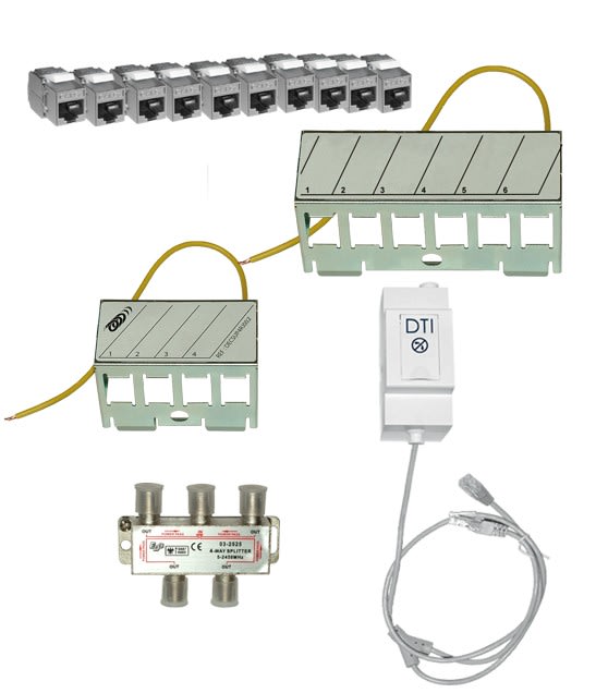 Decelect Forgos - Kit Grade 3 : 1 DTI Modulaire RJ11-RJ45,10 embases RJ45 Cat6A,1 SPLIFT 4 sorties