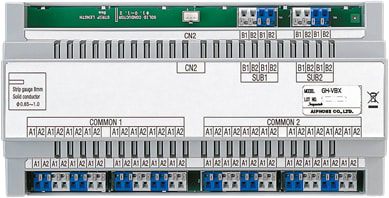 Aiphone - Centrale vidéo supplémentaire pour GT étendu, fixation rail DIN 12 mod. ou vis