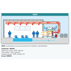 Teddington - Déshumidificateur d'air double flux avec freecooling pour piscine 7000 m3/h
