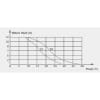 Vignette Photo produit 12