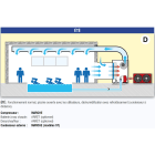 Teddington - Déshumidificateur d'air gainable piscine 4800 m3/h - 24,2 L/h