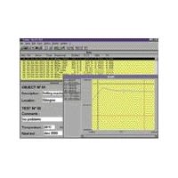 Chauvin-Arnoux - Sonde de Télécommande No1 pour CA652x CA653x