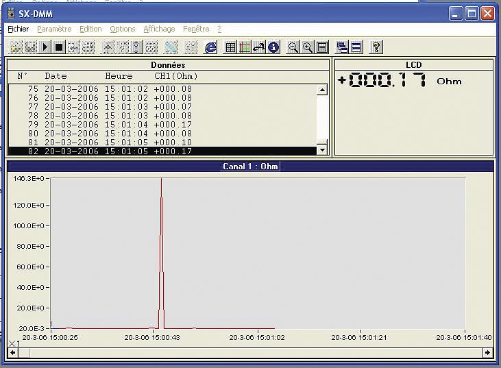 Metrix - Logiciel PC acquisition de données DMM Metrix
