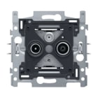 Niko - SOCLE 2 CONN. COAX. SIMPLES TV/FM ET CONN. SATELLITE, GRIFFES