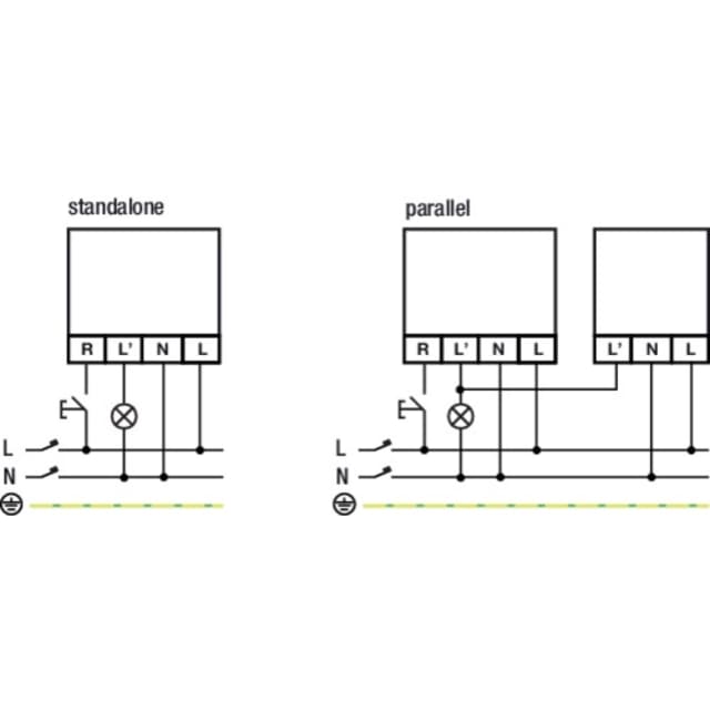 Niko - 25460 - SG 360 PLUS PRÉSENCE, 16M, RA