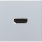 Niko - SET DE FINITION AVEC PRISE HDMI/HDMI