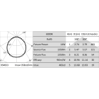 Targetti - DURASTRIP70 14W-m 24V IP65 Ra90 6000K 5M