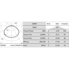 Targetti - INCASSATO SLIM 8 18W 230V RA80 3K-QUAD