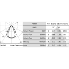 Targetti - HIBAY LINEARE 40W 230V 4000K 60IP65 PRO