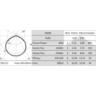 Targetti - SLIM FL.LIGHT 30W 220-240V 3000K NERO