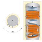 Thermador - Ball.Chauffage 600L 2 Ech. + ECS Prod Semi-Instantanée ECS