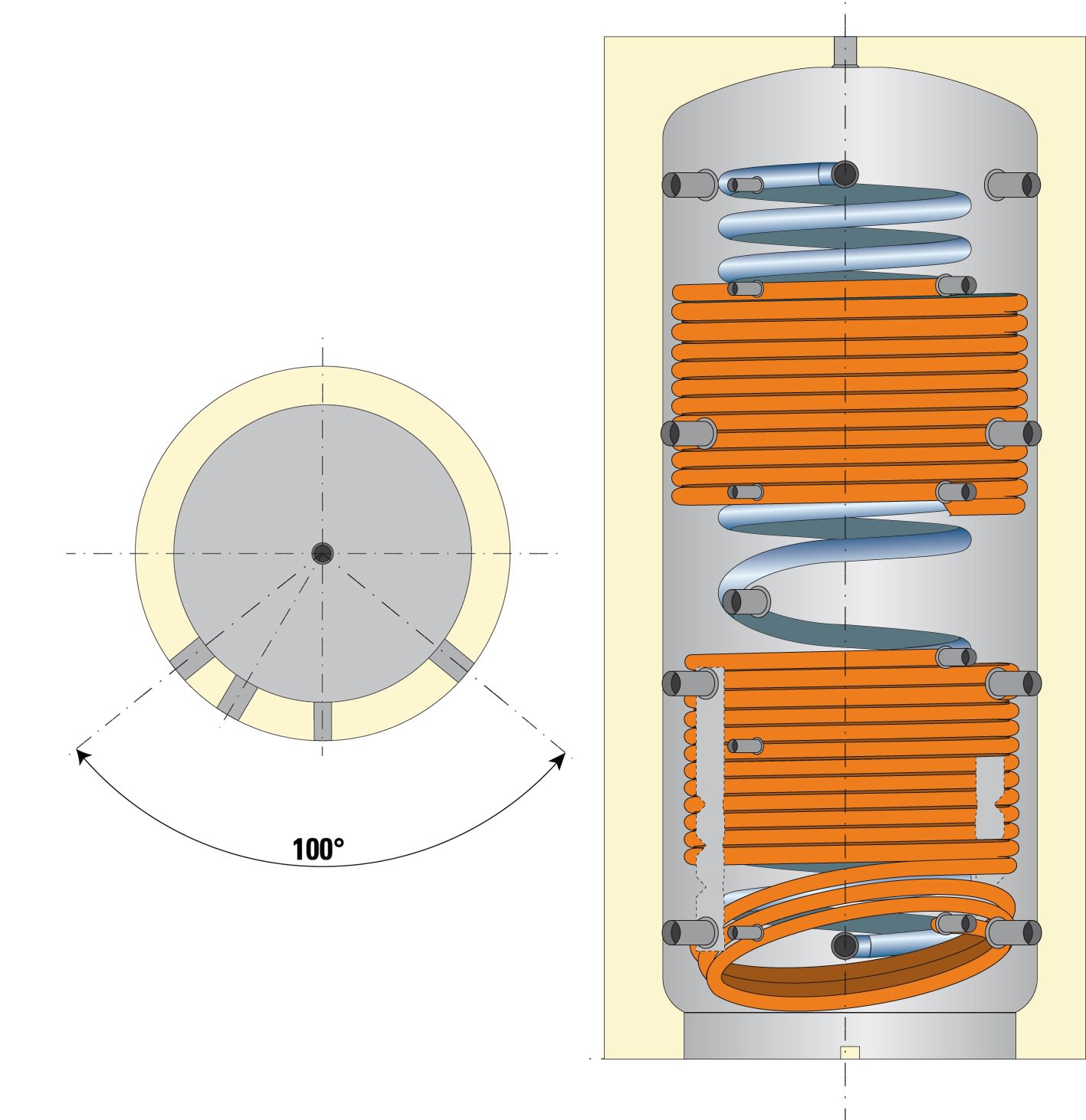 Thermador - Ball.Chauffage 800L 2 Ech.+ ECS Prod Semi-Instantanée ECS