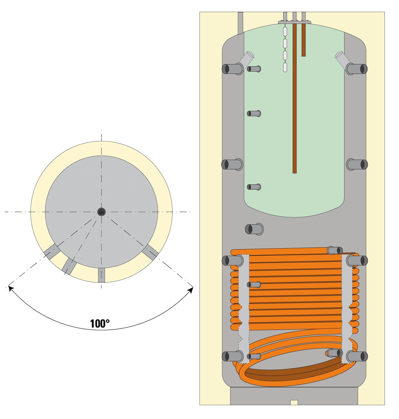 Thermador - Ball.Chauffage 1000L Bain-Marie ECSavec 1 Echangeur 3270162285173