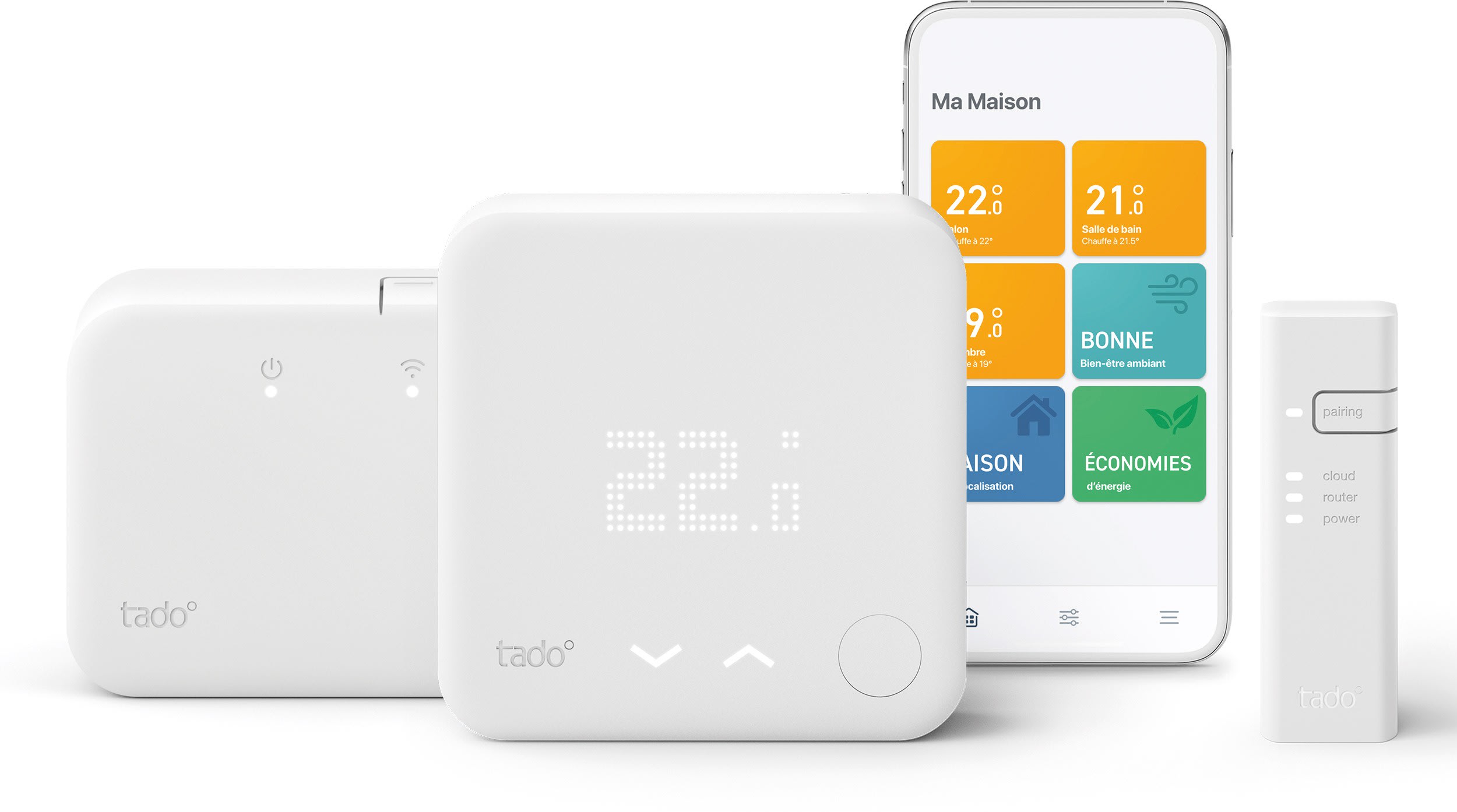Thermador - Thermostat intelligent TADOR sans fil