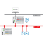 Wago Contact - Licence runtime 300 - Maître EtherCAT