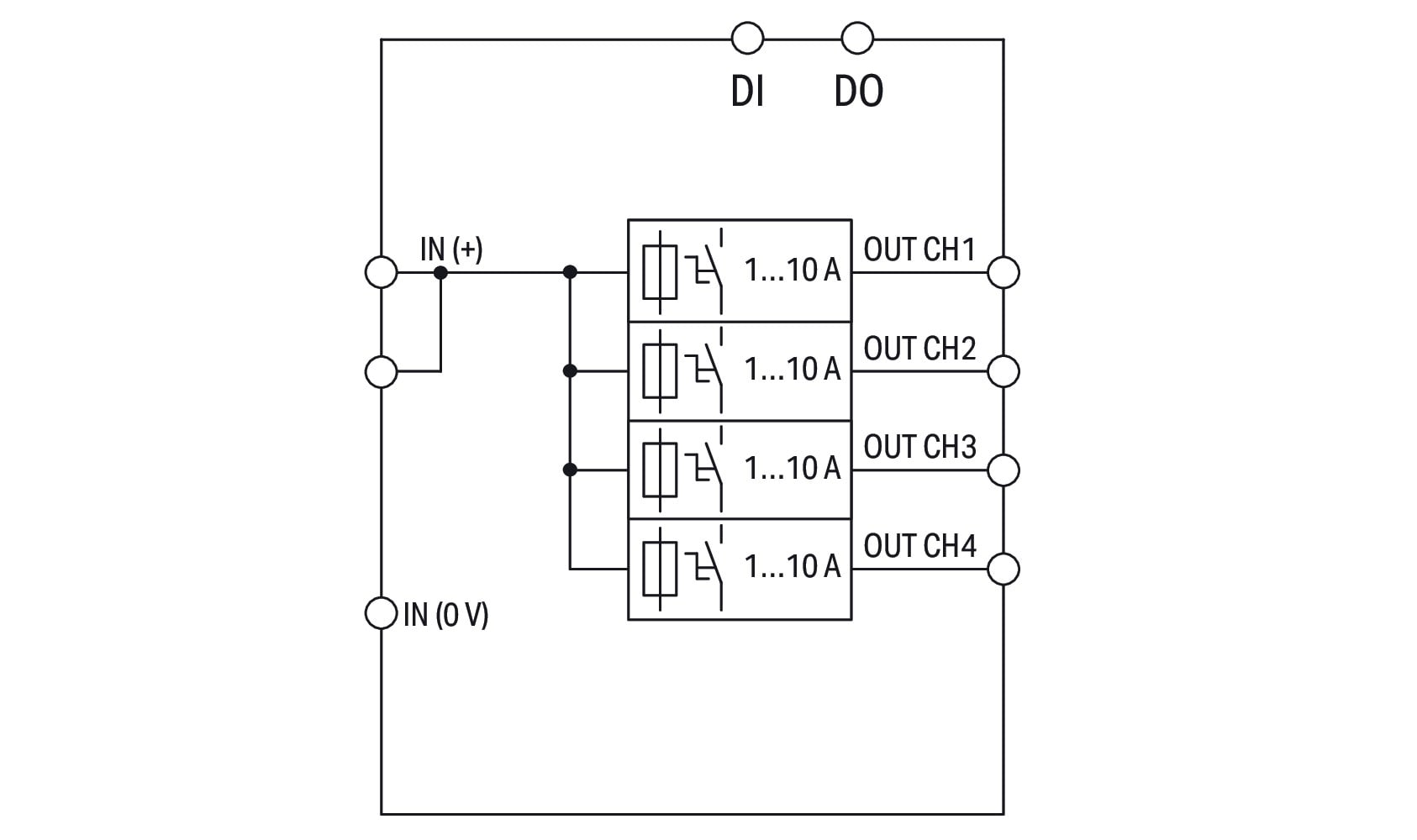 Wago Contact - Disjoncteur électronique 24 V DC - 4 canaux 1...10 A (contact défaut)