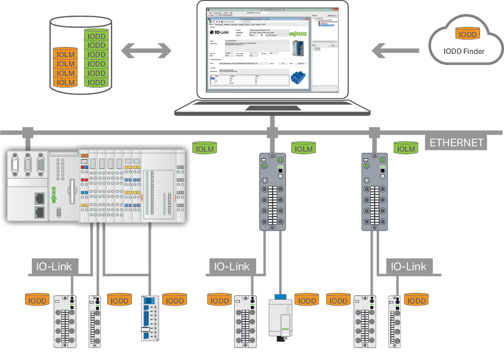 Wago Contact - Licence WAGO IO-Link Configurator 1 poste