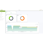 Wago Contact - Licence runtime - Visualisation EDM