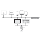 Wago Contact - Licence runtime 600 - Télécontrôle - Maître DNP3