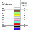 Vignette Schéma 2