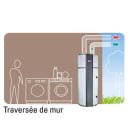 Tresco - Kit de raccordement facade pour chauffe-eau TANEO 190 L et 260 L