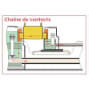 Vignette Photo produit 4