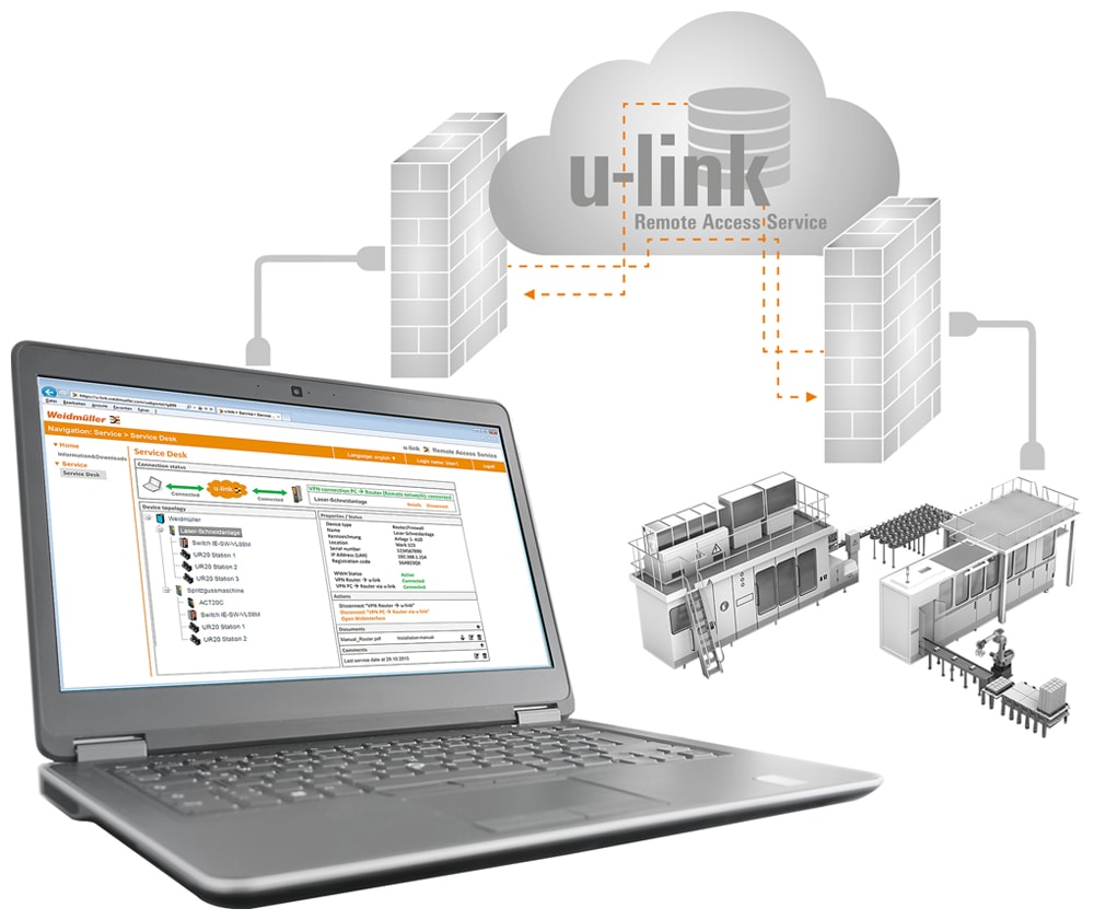 Weidmüller - Service d'accès à distance u-link, licence annuelle 100 équipements