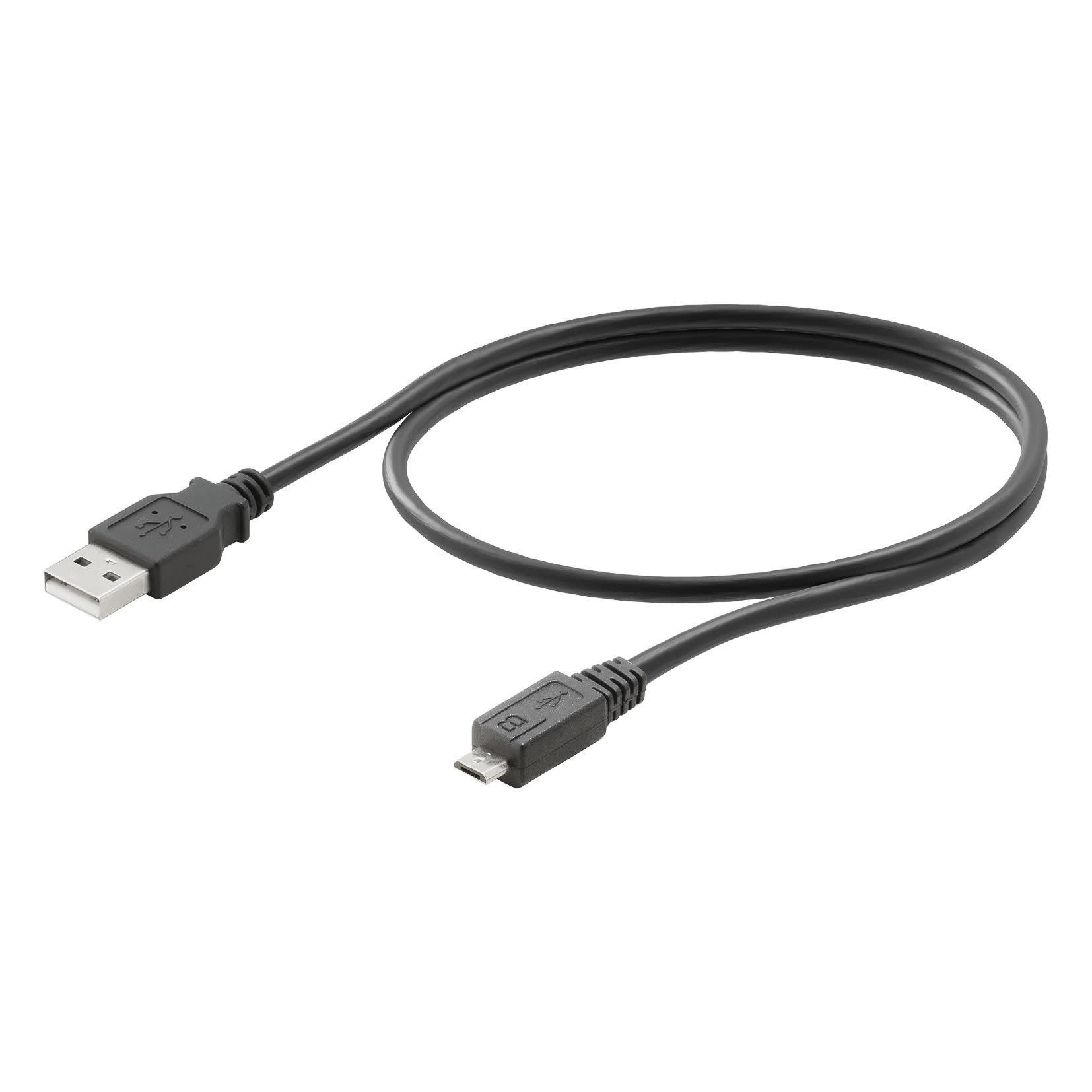 Weidmüller - Ethernet Industriel Composants Passifs