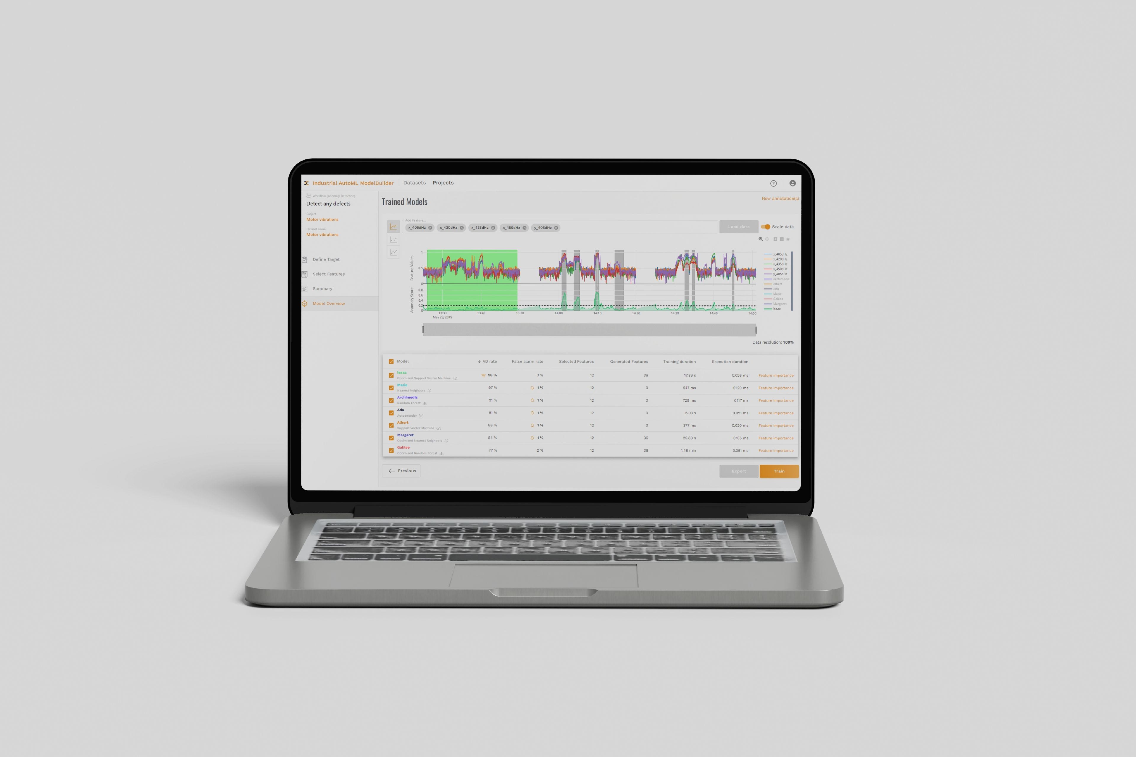 Weidmüller - Licenses Machinery Analytics