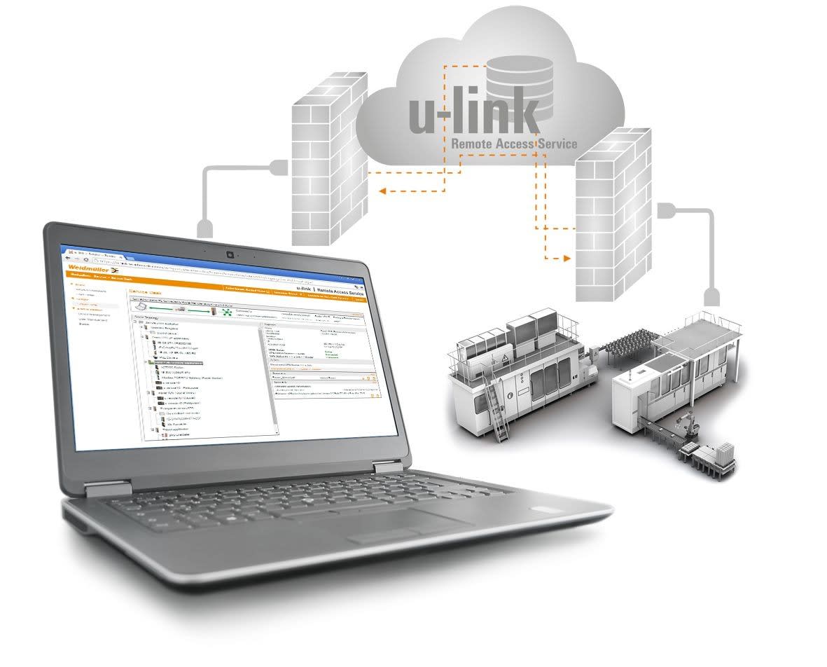 Weidmüller - Service d'accès à distance u-link, licence annuelle pour 50 équipements