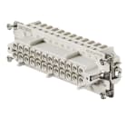 Weidmüller - CIE Connecteurs industriels étanches