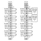 Weidmüller - UR20-8DI-PN-FSCC UR20-8DI-PN-FSCC Technologie d'interface électronique