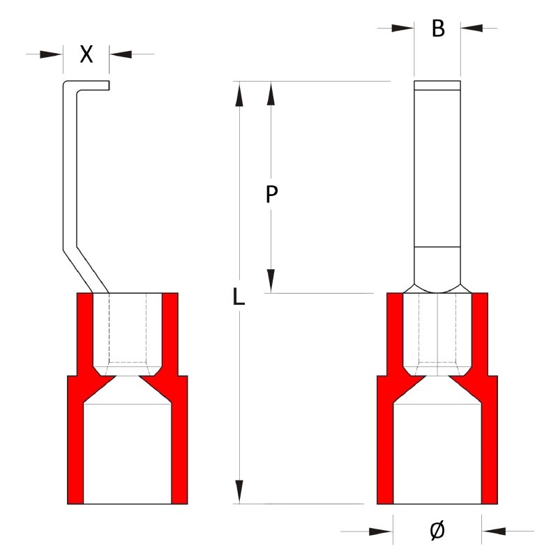 Weidmüller - Cable Lugs