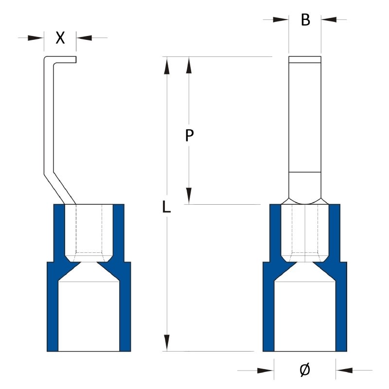 Weidmüller - Cable Lugs