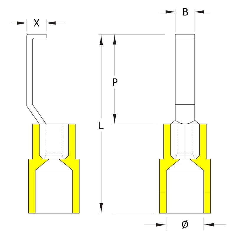 Weidmüller - Cable Lugs
