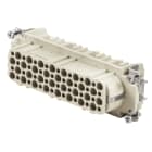 Weidmüller - CIE Connecteurs industriels étanches