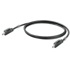 Weidmüller - Ethernet Industriel Composants Passifs