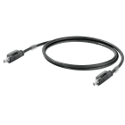 Weidmüller - Ethernet Industriel Composants Passifs