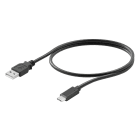 Weidmüller - Ethernet Industriel Composants Passifs