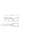 Weidmüller - Cable Lugs