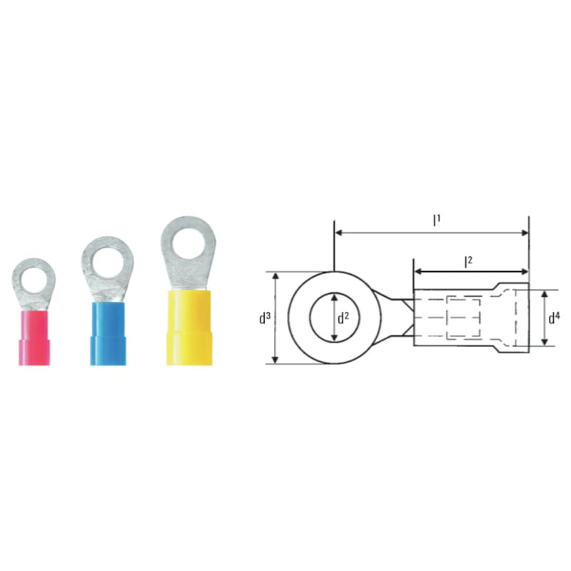 Weidmüller - Cable Lugs