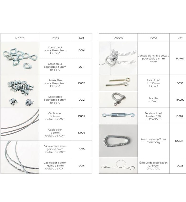Blachere - MOUSQUETON DROIT ø 7 x 70mm ZING CMU = 110 kg