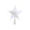Vignette Photo produit ambiance 1