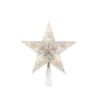 Vignette Photo produit ambiance 1
