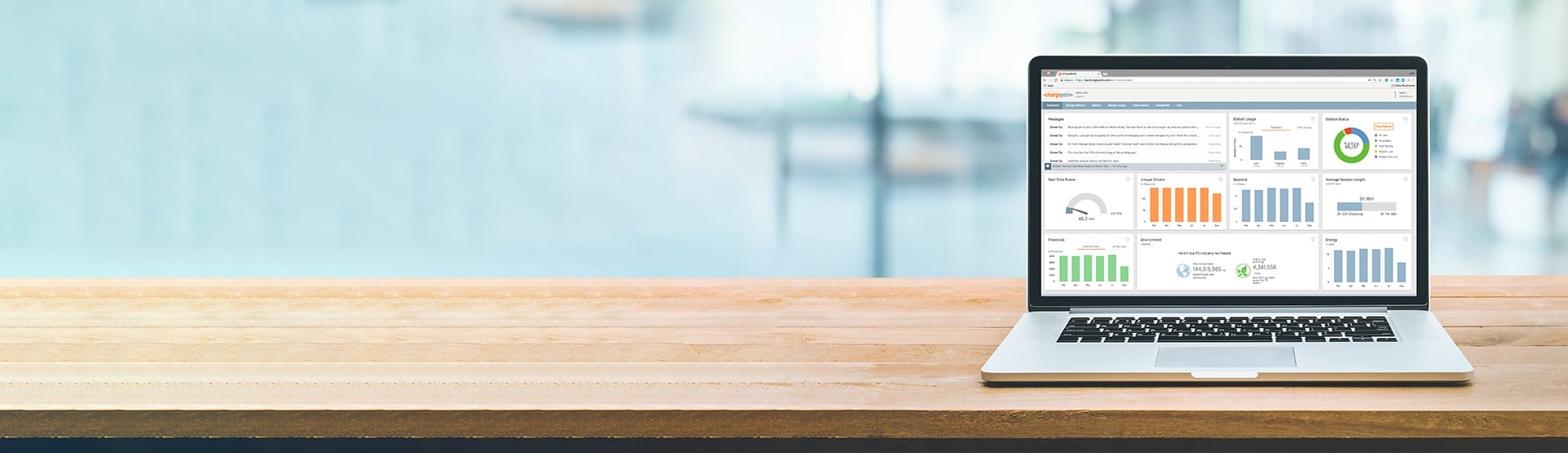 ChargePoint, une solution logicielle 100% compatible